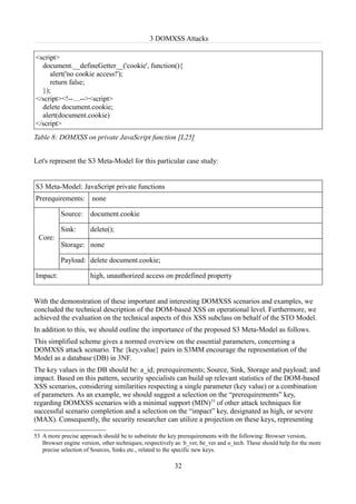 3 DOMXSS Attacks

<script>
  document.__defineGetter__('cookie', function(){
     alert('no cookie access!');
     return false;
  });
</script><!--…--><script>
  delete document.cookie;
  alert(document.cookie)
</script>
Table 8: DOMXSS on private JavaScript function [L25]


Let's represent the S3 Meta-Model for this particular case study:


S3 Meta-Model: JavaScript private functions
Prerequirements:       none

           Source:     document.cookie

           Sink:       delete();
 Core:
           Storage: none

           Payload: delete document.cookie;

Impact:                high, unauthorized access on predefined property


With the demonstration of these important and interesting DOMXSS scenarios and examples, we
concluded the technical description of the DOM-based XSS on operational level. Furthermore, we
achieved the evaluation on the technical aspects of this XSS subclass on behalf of the STO Model.
In addition to this, we should outline the importance of the proposed S3 Meta-Model as follows.
This simplified scheme gives a normed overview on the essential parameters, concerning a
DOMXSS attack scenario. The {key,value} pairs in S3MM encourage the representation of the
Model as a database (DB) in 3NF.
The key values in the DB should be: a_id; prerequirements; Source, Sink, Storage and payload; and
impact. Based on this pattern, security specialists can build up relevant statistics of the DOM-based
XSS scenarios, considering similarities respecting a single parameter (key value) or a combination
of parameters. As an example, we should suggest a selection on the “prerequirements” key,
regarding DOMXSS scenarios with a minimal support (MIN)53 of other attack techniques for
successful scenario completion and a selection on the “impact” key, designated as high, or severe
(MAX). Consequently, the security researcher can utilize a projection on these keys, representing

53 A more precise approach should be to substitute the key prerequirements with the following: Browser version,
   Browser engine version, other techniques; respectively as: b_ver, be_ver and o_tech. These should help for the more
   precise selection of Sources, Sinks etc., related to the specific new keys.

                                                         32
 