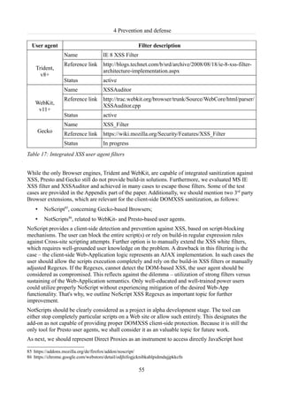 4 Prevention and defense

  User agent                                           Filter description
                  Name               IE 8 XSS Filter
                  Reference link     http://blogs.technet.com/b/srd/archive/2008/08/18/ie-8-xss-filter-
    Trident,                         architecture-implementation.aspx
      v8+
                  Status             active
                  Name               XSSAuditor
                  Reference link     http://trac.webkit.org/browser/trunk/Source/WebCore/html/parser/
    WebKit,                          XSSAuditor.cpp
     v11+
                  Status             active
                  Name               XSS_Filter
     Gecko        Reference link     https://wiki.mozilla.org/Security/Features/XSS_Filter
                  Status             In progress
Table 17: Integrated XSS user agent filters


While the only Browser engines, Trident and WebKit, are capable of integrated sanitization against
XSS, Presto and Gecko still do not provide build-in solutions. Furthermore, we evaluated MS IE
XSS filter and XSSAuditor and achieved in many cases to escape those filters. Some of the test
cases are provided in the Appendix part of the paper. Additionally, we should mention two 3rd party
Browser extensions, which are relevant for the client-side DOMXSS sanitization, as follows:
    •   NoScript85, concerning Gecko-based Browsers;
    •   NotScripts86, related to WebKit- and Presto-based user agents.
NoScript provides a client-side detection and prevention against XSS, based on script-blocking
mechanisms. The user can block the entire script(s) or rely on build-in regular expression rules
against Cross-site scripting attempts. Further option is to manually extend the XSS white filters,
which requires well-grounded user knowledge on the problem. A drawback in this filtering is the
case – the client-side Web-Application logic represents an AJAX implementation. In such cases the
user should allow the scripts execution completely and rely on the build-in XSS filters or manually
adjusted Regexes. If the Regexes, cannot detect the DOM-based XSS, the user agent should be
considered as compromised. This reflects against the dilemma – utilization of strong filters versus
sustaining of the Web-Application semantics. Only well-educated and well-trained power users
could utilize properly NoScript without experiencing mitigation of the desired Web-App
functionality. That's why, we outline NoScript XSS Regexes as important topic for further
improvement.
NotScripts should be clearly considered as a project in alpha development stage. The tool can
either stop completely particular scripts on a Web site or allow such entirely. This designates the
add-on as not capable of providing proper DOMXSS client-side protection. Because it is still the
only tool for Presto user agents, we shall consider it as an valuable topic for future work.
As next, we should represent Direct Proxies as an instrument to access directly JavaScript host

85 https://addons.mozilla.org/de/firefox/addon/noscript/
86 https://chrome.google.com/webstore/detail/odjhifogjcknibkahlpidmdajjpkkcfn

                                                       55
 
