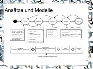 Ansätze und Modelle




                      13
 