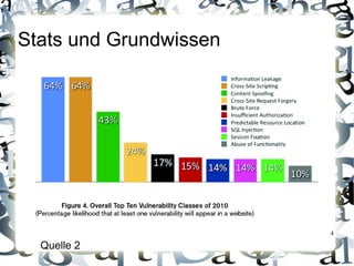 Stats und Grundwissen




                        4

  Quelle 2
 