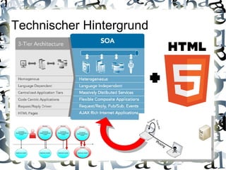 Technischer Hintergrund




                          6
 