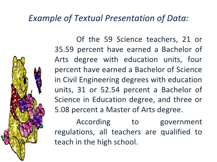 textual presentation of data sample