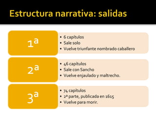 • 6 capítulos
• Sale solo
• Vuelve triunfante nombrado caballero
1ª
• 46 capítulos
• Sale con Sancho
• Vuelve enjaulado y maltrecho.
2ª
• 74 capítulos
• 2ª parte, publicada en 1615
• Vuelve para morir.
3ª
 