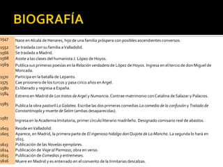 1547 Nace enAlcalá de Henares, hijo de una familia próspera con posibles ascendientes conversos.
1552 Se traslada con su familia aValladolid.
1566 Se traslada a Madrid.
1568 Asiste a las clases del humanista J. López de Hoyos.
1569 Publica sus primeras poesías en la Relación verdadera de López de Hoyos. Ingresa en el tercio de don Miguel de
Moncada.
1570 Participa en la batalla de Lepanto.
1575 Cae prisionero de los turcos y pasa cinco años enArgel.
1580 Es liberado y regresa a España.
1584
Estreno en Madrid de Los tratos de Argel y Numancia.Contrae matrimonio con Catalina de Salazar y Palacios.
1585 Publica la obra pastoril La Galatea. Escribe las dos primeras comedias La comedia de la confusión y Tratado de
Constantinopla y muerte de Selim (ambas desaparecidas).
1587
Ingresa en la Academia Imitatoria, primer círculo literario madrileño. Designado comisario real de abastos.
1603 Reside enValladolid.
1605 Aparece, en Madrid, la primera parte de El ingenioso hidalgo donQuijote de La Mancha. La segunda lo hará en
1615.
1613 Publicación de las Novelas ejemplares.
1614 Publicación de Viaje al Parmaso, obra en verso.
1615 Publicación de Comedias y entremeses.
1616 Muere en Madrid y es enterrado en el convento de la trinitarias descalzas.
 