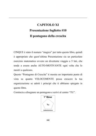 102
CAPITOLO XI
Presentazione foglietto #10
Il pentagono della crescita
CINQUE è stato il numero “magico” per tutto questo libro, quindi
è appropriato che quest’ultima Presentazione sia un particolare
esercizio matematico ovvero un divertente viaggio a 5 lati, che
tende a essere anche AUTO-MOTIVANTE ogni volta che lo
mostri a qualcuno.
Questo “Pentagono di Crescita” ti mostra un importante punto di
vista su quanto VELOCEMENTE possa crescere la tua
organizzazione se adotti i principi che ti abbiamo spiegato in
questo libro.
Comincia a disegnare un pentagono e scrivi al centro “TU”.
 