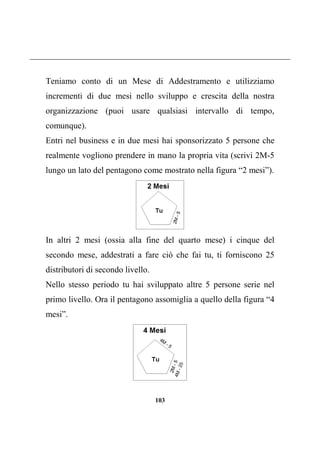 103
Teniamo conto di un Mese di Addestramento e utilizziamo
incrementi di due mesi nello sviluppo e crescita della nostra
organizzazione (puoi usare qualsiasi intervallo di tempo,
comunque).
Entri nel business e in due mesi hai sponsorizzato 5 persone che
realmente vogliono prendere in mano la propria vita (scrivi 2M-5
lungo un lato del pentagono come mostrato nella figura “2 mesi”).
In altri 2 mesi (ossia alla fine del quarto mese) i cinque del
secondo mese, addestrati a fare ciò che fai tu, ti forniscono 25
distributori di secondo livello.
Nello stesso periodo tu hai sviluppato altre 5 persone serie nel
primo livello. Ora il pentagono assomiglia a quello della figura “4
mesi”.
 