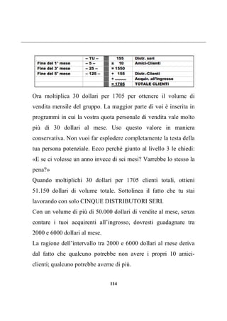 114
Ora moltiplica 30 dollari per 1705 per ottenere il volume di
vendita mensile del gruppo. La maggior parte di voi è inserita in
programmi in cui la vostra quota personale di vendita vale molto
più di 30 dollari al mese. Uso questo valore in maniera
conservativa. Non vuoi far esplodere completamente la testa della
tua persona potenziale. Ecco perché giunto al livello 3 le chiedi:
«E se ci volesse un anno invece di sei mesi? Varrebbe lo stesso la
pena?»
Quando moltiplichi 30 dollari per 1705 clienti totali, ottieni
51.150 dollari di volume totale. Sottolinea il fatto che tu stai
lavorando con solo CINQUE DISTRIBUTORI SERI.
Con un volume di più di 50.000 dollari di vendite al mese, senza
contare i tuoi acquirenti all’ingrosso, dovresti guadagnare tra
2000 e 6000 dollari al mese.
La ragione dell’intervallo tra 2000 e 6000 dollari al mese deriva
dal fatto che qualcuno potrebbe non avere i propri 10 amici-
clienti; qualcuno potrebbe averne di più.
 