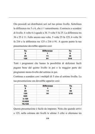118
Ora possiedi sei distributori seri nel tuo primo livello. Sottolinea
la differenza tra 5 e 6, che è 1 naturalmente. Comincia a scendere
di livello. 6 volte 6 è uguale a 36. 5 volte 5 fa 25. La differenza tra
36 e 25 è 11. Fallo ancora una volta. 5 volte 25 fa 125; 6 volte 36
fa 216 e la differenza tra 125 e 216 è 91. A questo punto la tua
presentazione dovrebbe apparire così:
Tutti i programmi che hanno la possibilità di defezioni facili
pagano bene dal quinto livello in poi e la maggior parte dei
programmi mono-livello dal settimo in poi.
Continua a scendere con i multipli di 5 sino al settimo livello. La
tua presentazione ora dovrebbe apparire così:
Questa presentazione è facile da imparare. Nota che quando arrivi
a 125, nella colonna dei livelli le ultime 3 cifre si alternano tra
 