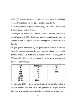 119
125 e 625. Questo si ripete a prescindere dal numero di livelli che
scendi. Quindi tutto ciò che devi ricordare è 3, 15, 78.
A questo punto della presentazione suggerisci al tuo distributore
di completare i calcoli da solo.
In altre parole, moltiplica 216 volte 6 (che fa 1296) e sottrai 625.
La differenza è 671. Continua questo procedimento sino al
settimo livello. L’impatto sarà molto maggiore se lo inviti a fare
da solo.
Fai poi questa domanda: «Quale pensi sia la risposta al settimo
livello?» Lascialo meditare. La maggior parte di essi non ci andrà
neppure vicino. La differenza al settimo livello è maggiore di
200.000 (201.811 per la precisione)! La tua presentazione ora
dovrebbe apparire così:
Ovviamente, 201.811 è una bella differenza. Dovresti far notare al
tuo distributore che una volta che qualcuno ha capito questo,
allora riuscirà a capire anche quanto importante sia lavorare con i
 