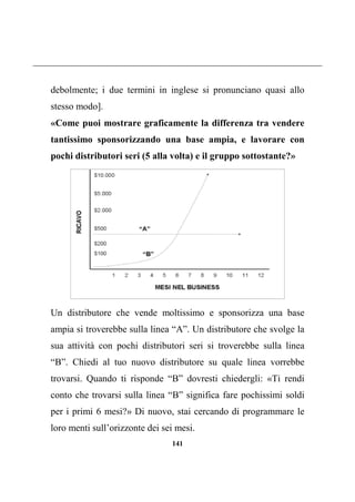 141
debolmente; i due termini in inglese si pronunciano quasi allo
stesso modo].
«Come puoi mostrare graficamente la differenza tra vendere
tantissimo sponsorizzando una base ampia, e lavorare con
pochi distributori seri (5 alla volta) e il gruppo sottostante?»
Un distributore che vende moltissimo e sponsorizza una base
ampia si troverebbe sulla linea “A”. Un distributore che svolge la
sua attività con pochi distributori seri si troverebbe sulla linea
“B”. Chiedi al tuo nuovo distributore su quale linea vorrebbe
trovarsi. Quando ti risponde “B” dovresti chiedergli: «Ti rendi
conto che trovarsi sulla linea “B” significa fare pochissimi soldi
per i primi 6 mesi?» Di nuovo, stai cercando di programmare le
loro menti sull’orizzonte dei sei mesi.
 