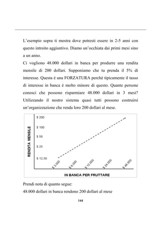 144
L’esempio sopra ti mostra dove potresti essere in 2-5 anni con
questo introito aggiuntivo. Diamo un’occhiata dai primi mesi sino
a un anno.
Ci vogliono 48.000 dollari in banca per produrre una rendita
mensile di 200 dollari. Supponiamo che tu prenda il 5% di
interesse. Questa è una FORZATURA perché tipicamente il tasso
di interesse in banca è molto minore di questo. Quante persone
conosci che possono risparmiare 48.000 dollari in 3 mesi?
Utilizzando il nostro sistema quasi tutti possono costruirsi
un’organizzazione che renda loro 200 dollari al mese.
Prendi nota di quanto segue:
48.000 dollari in banca rendono 200 dollari al mese
 