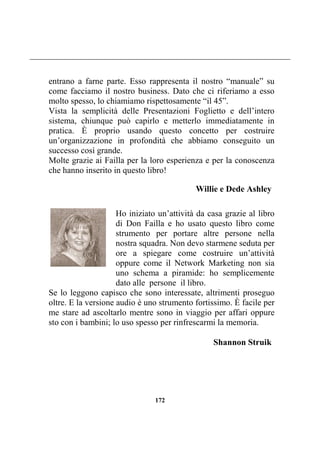 172
entrano a farne parte. Esso rappresenta il nostro “manuale” su
come facciamo il nostro business. Dato che ci riferiamo a esso
molto spesso, lo chiamiamo rispettosamente “il 45”.
Vista la semplicità delle Presentazioni Foglietto e dell’intero
sistema, chiunque può capirlo e metterlo immediatamente in
pratica. È proprio usando questo concetto per costruire
un’organizzazione in profondità che abbiamo conseguito un
successo così grande.
Molte grazie ai Failla per la loro esperienza e per la conoscenza
che hanno inserito in questo libro!
Willie e Dede Ashley
Ho iniziato un’attività da casa grazie al libro
di Don Failla e ho usato questo libro come
strumento per portare altre persone nella
nostra squadra. Non devo starmene seduta per
ore a spiegare come costruire un’attività
oppure come il Network Marketing non sia
uno schema a piramide: ho semplicemente
dato alle persone il libro.
Se lo leggono capisco che sono interessate, altrimenti proseguo
oltre. E la versione audio è uno strumento fortissimo. È facile per
me stare ad ascoltarlo mentre sono in viaggio per affari oppure
sto con i bambini; lo uso spesso per rinfrescarmi la memoria.
Shannon Struik
 