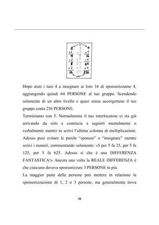 30
Dopo aiuti i tuoi 4 a insegnare ai loro 16 di sponsorizzarne 4,
aggiungendo quindi 64 PERSONE al tuo gruppo. Scendendo
solamente di un altro livello e quasi senza accorgertene il tuo
gruppo conta 256 PERSONE.
Terminiamo con 5. Normalmente il tuo interlocutore ci sta già
arrivando da solo e comincia a seguirti mentalmente o
verbalmente mentre tu scrivi l’ultima colonna di moltiplicazioni.
Adesso puoi evitare le parole “sponsor” o “insegnare” mentre
scrivi i numeri, commentando solamente: «5 per 5 fa 25, per 5 fa
125, per 5 fa 625. Adesso sì che è una DIFFERENZA
FANTASTICA!» Ancora una volta la REALE DIFFERENZA è
che ciascuno doveva sponsorizzare 3 PERSONE in più.
La maggior parte delle persone può mettere in relazione la
sponsorizzazione di 1, 2 o 3 persone, ma generalmente trova
 