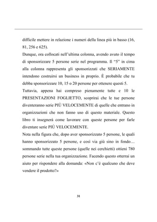 31
difficile mettere in relazione i numeri della linea più in basso (16,
81, 256 e 625).
Dunque, ora collocati nell’ultima colonna, avendo avuto il tempo
di sponsorizzare 5 persone serie nel programma. Il “5” in cima
alla colonna rappresenta gli sponsorizzati che SERIAMENTE
intendono costruirsi un business in proprio. È probabile che tu
debba sponsorizzare 10, 15 o 20 persone per ottenere questi 5.
Tuttavia, appena hai compreso pienamente tutte e 10 le
PRESENTAZIONI FOGLIETTO, scoprirai che le tue persone
diventeranno serie PIÙ VELOCEMENTE di quelle che entrano in
organizzazioni che non fanno uso di questo materiale. Questo
libro ti insegnerà come lavorare con queste persone per farle
diventare serie PIÙ VELOCEMENTE.
Nota nella figura che, dopo aver sponsorizzato 5 persone, le quali
hanno sponsorizzato 5 persone, e così via giù sino in fondo…
sommando tutte queste persone (quelle nei cerchietti) ottieni 780
persone serie nella tua organizzazione. Facendo questo otterrai un
aiuto per rispondere alla domanda: «Non c’è qualcuno che deve
vendere il prodotto?»
 
