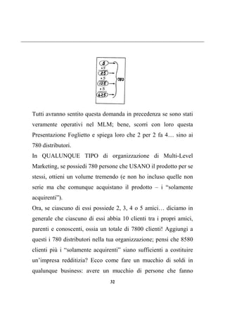 32
Tutti avranno sentito questa domanda in precedenza se sono stati
veramente operativi nel MLM; bene, scorri con loro questa
Presentazione Foglietto e spiega loro che 2 per 2 fa 4… sino ai
780 distributori.
In QUALUNQUE TIPO di organizzazione di Multi-Level
Marketing, se possiedi 780 persone che USANO il prodotto per se
stessi, ottieni un volume tremendo (e non ho incluso quelle non
serie ma che comunque acquistano il prodotto – i “solamente
acquirenti”).
Ora, se ciascuno di essi possiede 2, 3, 4 o 5 amici… diciamo in
generale che ciascuno di essi abbia 10 clienti tra i propri amici,
parenti e conoscenti, ossia un totale di 7800 clienti! Aggiungi a
questi i 780 distributori nella tua organizzazione; pensi che 8580
clienti più i “solamente acquirenti” siano sufficienti a costituire
un’impresa redditizia? Ecco come fare un mucchio di soldi in
qualunque business: avere un mucchio di persone che fanno
 