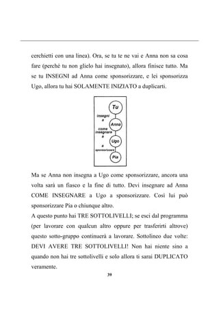 39
cerchietti con una linea). Ora, se tu te ne vai e Anna non sa cosa
fare (perché tu non glielo hai insegnato), allora finisce tutto. Ma
se tu INSEGNI ad Anna come sponsorizzare, e lei sponsorizza
Ugo, allora tu hai SOLAMENTE INIZIATO a duplicarti.
Ma se Anna non insegna a Ugo come sponsorizzare, ancora una
volta sarà un fiasco e la fine di tutto. Devi insegnare ad Anna
COME INSEGNARE a Ugo a sponsorizzare. Così lui può
sponsorizzare Pia o chiunque altro.
A questo punto hai TRE SOTTOLIVELLI; se esci dal programma
(per lavorare con qualcun altro oppure per trasferirti altrove)
questo sotto-gruppo continuerà a lavorare. Sottolineo due volte:
DEVI AVERE TRE SOTTOLIVELLI! Non hai niente sino a
quando non hai tre sottolivelli e solo allora ti sarai DUPLICATO
veramente.
 