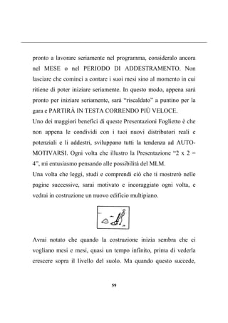 59
pronto a lavorare seriamente nel programma, consideralo ancora
nel MESE o nel PERIODO DI ADDESTRAMENTO. Non
lasciare che cominci a contare i suoi mesi sino al momento in cui
ritiene di poter iniziare seriamente. In questo modo, appena sarà
pronto per iniziare seriamente, sarà “riscaldato” a puntino per la
gara e PARTIRÀ IN TESTA CORRENDO PIÙ VELOCE.
Uno dei maggiori benefici di queste Presentazioni Foglietto è che
non appena le condividi con i tuoi nuovi distributori reali e
potenziali e li addestri, sviluppano tutti la tendenza ad AUTO-
MOTIVARSI. Ogni volta che illustro la Presentazione “2 x 2 =
4”, mi entusiasmo pensando alle possibilità del MLM.
Una volta che leggi, studi e comprendi ciò che ti mostrerò nelle
pagine successive, sarai motivato e incoraggiato ogni volta, e
vedrai in costruzione un nuovo edificio multipiano.
Avrai notato che quando la costruzione inizia sembra che ci
vogliano mesi e mesi, quasi un tempo infinito, prima di vederla
crescere sopra il livello del suolo. Ma quando questo succede,
 
