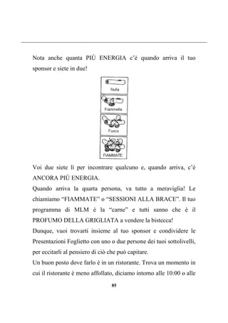 85
Nota anche quanta PIÙ ENERGIA c’è quando arriva il tuo
sponsor e siete in due!
Voi due siete lì per incontrare qualcuno e, quando arriva, c’è
ANCORA PIÙ ENERGIA.
Quando arriva la quarta persona, va tutto a meraviglia! Le
chiamiamo “FIAMMATE” o “SESSIONI ALLA BRACE”. Il tuo
programma di MLM è la “carne” e tutti sanno che è il
PROFUMO DELLA GRIGLIATA a vendere la bistecca!
Dunque, vuoi trovarti insieme al tuo sponsor e condividere le
Presentazioni Foglietto con uno o due persone dei tuoi sottolivelli,
per eccitarli al pensiero di ciò che può capitare.
Un buon posto dove farlo è in un ristorante. Trova un momento in
cui il ristorante è meno affollato, diciamo intorno alle 10:00 o alle
 