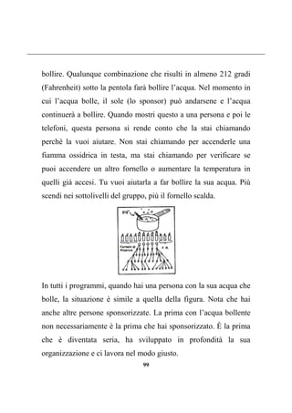 99
bollire. Qualunque combinazione che risulti in almeno 212 gradi
(Fahrenheit) sotto la pentola farà bollire l’acqua. Nel momento in
cui l’acqua bolle, il sole (lo sponsor) può andarsene e l’acqua
continuerà a bollire. Quando mostri questo a una persona e poi le
telefoni, questa persona si rende conto che la stai chiamando
perché la vuoi aiutare. Non stai chiamando per accenderle una
fiamma ossidrica in testa, ma stai chiamando per verificare se
puoi accendere un altro fornello o aumentare la temperatura in
quelli già accesi. Tu vuoi aiutarla a far bollire la sua acqua. Più
scendi nei sottolivelli del gruppo, più il fornello scalda.
In tutti i programmi, quando hai una persona con la sua acqua che
bolle, la situazione è simile a quella della figura. Nota che hai
anche altre persone sponsorizzate. La prima con l’acqua bollente
non necessariamente è la prima che hai sponsorizzato. È la prima
che è diventata seria, ha sviluppato in profondità la sua
organizzazione e ci lavora nel modo giusto.
 