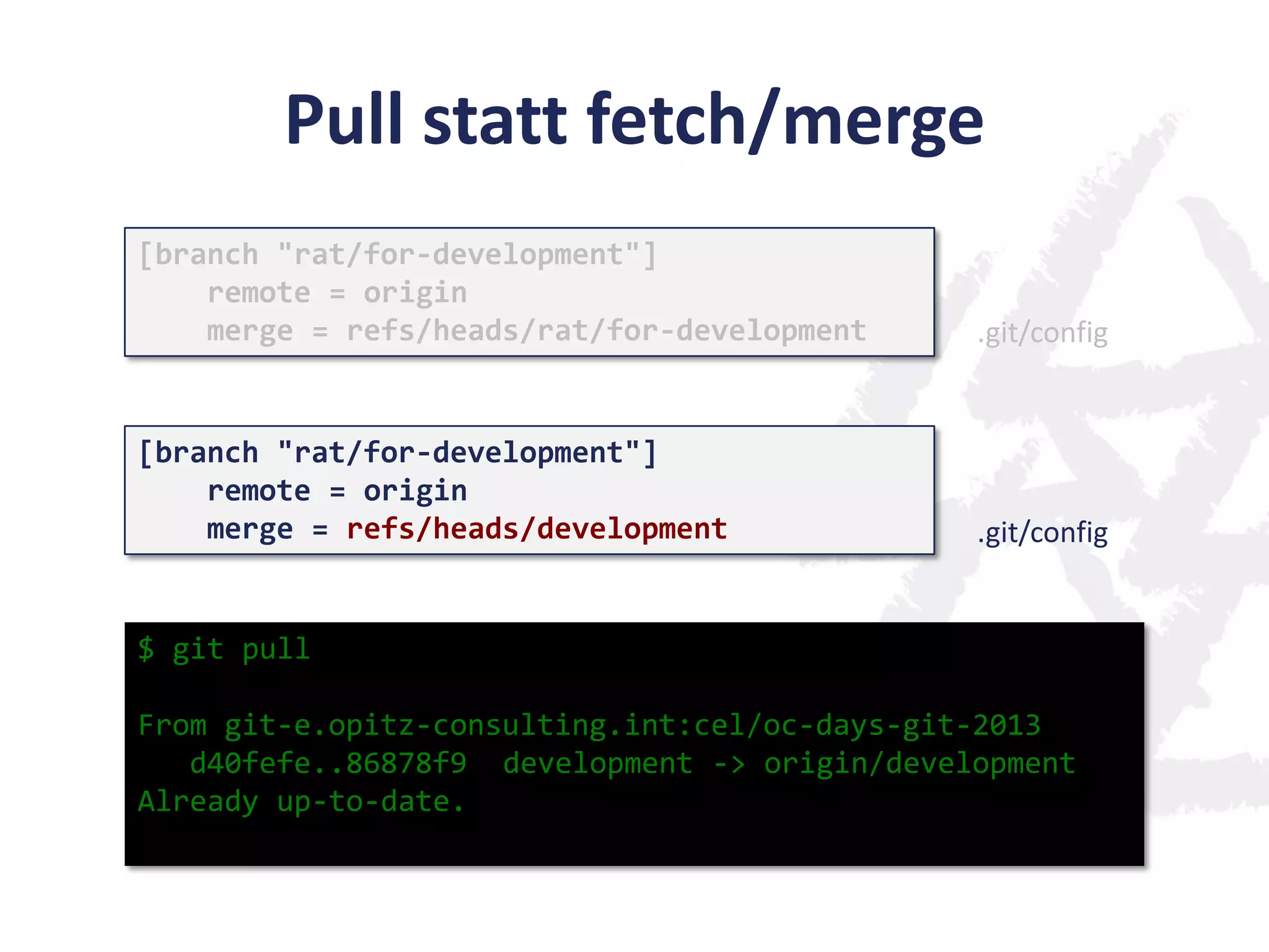 Pull statt fetch/merge
[branch "rat/for-development"]
remote = origin
merge = refs/heads/rat/for-development
[branch "rat/for-development"]
remote = origin
merge = refs/heads/development
$ git pull
From git-e.opitz-consulting.int:cel/oc-days-git-2013
d40fefe..86878f9 development -> origin/development
Already up-to-date.
.git/config
.git/config
 