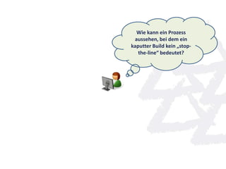 Wie kann ein Prozess
aussehen, bei dem ein
kaputter Build kein „stop-
the-line“ bedeutet?
 