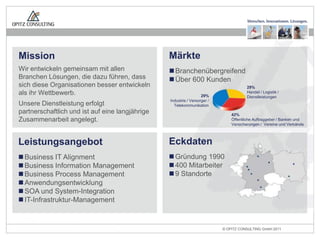 © OPITZ CONSULTING GmbH 2011 Seite 3Mobile JavaScript-Web-Apps
Mission
Wir entwickeln gemeinsam mit allen
Branchen Lösungen, die dazu führen, dass
sich diese Organisationen besser entwickeln
als ihr Wettbewerb.
Unsere Dienstleistung erfolgt
partnerschaftlich und ist auf eine langjährige
Zusammenarbeit angelegt.
Leistungsangebot
Business IT Alignment
Business Information Management
Business Process Management
Anwendungsentwicklung
SOA und System-Integration
IT-Infrastruktur-Management
Märkte
Branchenübergreifend
Über 600 Kunden
29%
Industrie / Versorger /
Telekommunikation
29%
Handel / Logistik /
Dienstleistungen
42%
Öffentliche Auftraggeber / Banken und
Versicherungen / Vereine und Verbände
Eckdaten
Gründung 1990
400 Mitarbeiter
9 Standorte
 