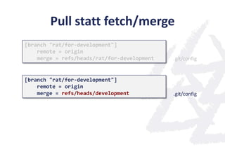 Pull statt fetch/merge
[branch "rat/for-development"]
remote = origin
merge = refs/heads/rat/for-development
[branch "rat/for-development"]
remote = origin
merge = refs/heads/development
.git/config
.git/config
 