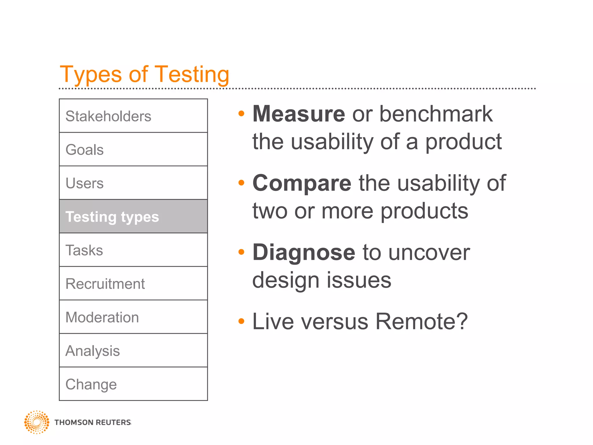 Types of Testing
Stakeholders       • Measure or benchmark
Goals                the usability of a product
Users              • Compare the usability of
Testing types        two or more products
Tasks              • Diagnose to uncover
Recruitment          design issues
Moderation         • Live versus Remote?
Analysis

Change
 