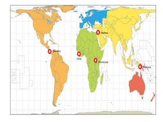 Sandra
Rafea
Monica
Florence
Isha
 