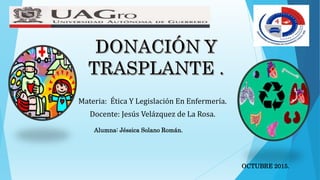 Materia: Ética Y Legislación En Enfermería.
Docente: Jesús Velázquez de La Rosa.
Alumna: Jéssica Solano Román.
OCTUBRE 2015.
 