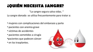 ¿QUIÉN NECESITA SANGRE? 
“La sangre segura salva vidas. “ 
La sangre donada se utiliza frecuentemente para tratar a: 
• mujeres con complicaciones del embarazo y parto 
• pacientes con anemia grave 
• víctimas de accidentes 
• pacientes sometidos a cirugía 
•pacientes que padecen cáncer 
• en los trasplantes. 
 