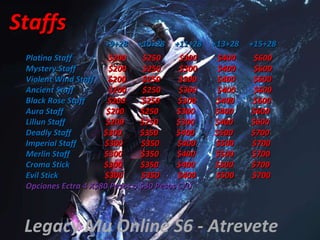 Staffs +9+28  +10+28  +11+28  +13+28  +15+28 Platina Staff  $200  $250  $300  $400  $600 Mystery Staff  $200  $250  $300  $400  $600 Violent Wind Staff  $200  $250  $300  $400  $600 Ancient Staff  $200  $250  $300  $400  $600 Black Rose Staff  $200  $250  $300  $400  $600 Aura Staff  $200  $250  $300  $400  $600 Liliun Staff  $200  $250  $300  $400  $600 Deadly Staff  $300  $350  $400  $500  $700 Imperial Staff  $300  $350  $400  $500  $700 Merlin Staff  $300  $350  $400  $500  $700 Croma Stick   $300  $350  $400  $500  $700 Evil Stick  $300  $350  $400  $500  $700 Opciones Ectra 4 X$80 Pesos o $30 Pesos C/U Legacy Mu Online S6 - Atrevete yap y se el mejor Guerrero! 