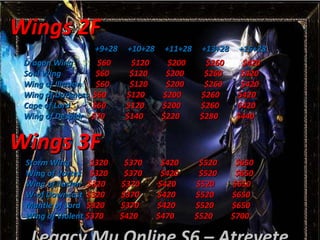 Wings 2F +9+28  +10+28  +11+28  +13+28  +15+28 Dragon Wing  $60  $120  $200  $260  $420 Soul Wing  $60  $120  $200  $260  $420 Wing of Illusion  $60  $120  $200  $260  $420 Wing of Darkness  $60  $120  $200  $260  $420 Cape of Lord  $60  $120  $200  $260  $420 Wing of Despair  $70  $140  $220  $280  $440 Wings 3F Storm Wing  $320  $370  $420  $520  $650 Wing of Vortex  $320  $370  $420  $520  $650 Wing of llusion  $320  $370  $420  $520  $650 W-of Downcast  $320  $370  $420  $520  $650 Mantle of Lord  $320  $370  $420  $520  $650 Wing of Violent  $370  $420  $470  $520  $700 Legacy Mu Online S6 – Atrevete yap y se el mejor Guerrero! 