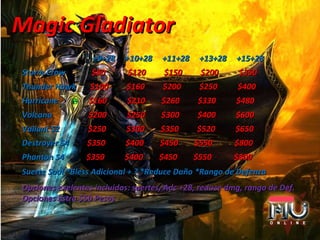 Magic Gladiator +9+28  +10+28  +11+28  +13+28  +15+28 Storm Crow  $80  $120  $150  $200  $350  Thunder Hawk  $100  $160  $200  $250  $400 Hurricane  $160  $210  $260  $330  $480 Volcano  $200  $250  $300  $400  $600 Valiant S2  $250  $300  $350  $520  $650 Destroyer S4  $350  $400  $450  $550  $800 Phanton S4  $350  $400  $450  $550  $800 Suerte Soul *Bless Adicional + ? *Reduce Daño *Rango de Defenza Opciones exelentes incluidas: suertes, Adc +28, reduce dmg, rango de Def. Opciones Estra $50 Pesos 