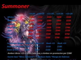 Summoner +9+28  +10+28  +11+28  +13+28  +15+28 Mistery  $200  $250  $300  $400  $550 Red Wing  $200  $250  $300  $400  $550 Ancient  $250  $300  $350  $450  $650 Black Rose  $300  $350  $400  $500  $700 Aura  $320  $370  $420  $540  $720 Liliun  $400  $450  $500  $620  $750 Blair  $500  $550  $600  $700  $950 Summoner Books  Book +9  Book+10  Book +11  Book +13 Book of Sahamutt  $100  $120  $150  $180 Book of Neil  $100  $120  $150  $180 Ambos Libros +15 a $200 Cada uno, o Ambos en promocion por $380 Suerte Soul *Bless Adicional + ? *Reduce Daño *Rango de Defenza Opciones exelentes incluidas: suertes, Adc +28, reduce dmg, rango de def Opciones Extra $50 Pesos 