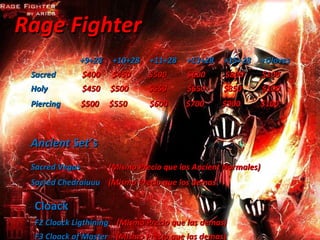 Rage Fighter +9+28  +10+28  +11+28  +13+28  +15+28  +Gloves Sacred  $400  $450  $500  $600  $800  $100 Holy   $450  $500  $550  $650  $850  $100 Piercing   $500  $550  $600  $700  $900  $100 Ancient Set´s Sacred Vegas  (Mismo Precio que los Ancient Normales) Sacred Chedraiuuu  (Mismo Precio que los demas Cloack   F2 Cloack Ligthining  (Mismo Precio que las demas) F3 Cloack of Master  (Mismo Precio que las demas) 
