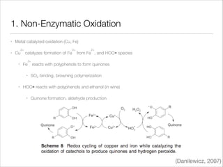 1. Non-Enzymatic Oxidation
•
•

Metal catalyzed oxidation (Cu, Fe)
2+

Cu
•

3+

catalyzes formation of Fe
3+

Fe
•

•

2+

from Fe , and HOO• species

reacts with polyphenols to form quinones

SO2 binding, browning polymerization

HOO• reacts with polyphenols and ethanol (in wine)
•

Quinone formation, aldehyde production

(Danilewicz, 2007)

 