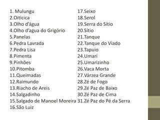 1. Mulungu
2.Oiticica
3.Olho d’água
4.Olho d’agua do Grigório
5.Panelas
6.Pedra Lavrada
7.Pedra Lisa
8.Pimenta
9.Pinhões
10.Pitomba
11.Queimadas
12.Raimundo
13.Riacho de Areis
14.Salgadinho
15.Salgado de Manoel Moreira
16.São Luiz
17.Seixo
18.Serol
19.Serra do Sítio
20.Sítio
21.Tanque
22.Tanque do Viado
23.Tapuio
24.Umarí
25.Umarizinho
26.Vaca Morta
27.Várzea Grande
28.Zé de Fogo
29.Zé Paz de Baixo
30.Zé Paz de Cima
31.Zé Paz do Pé da Serra
 
