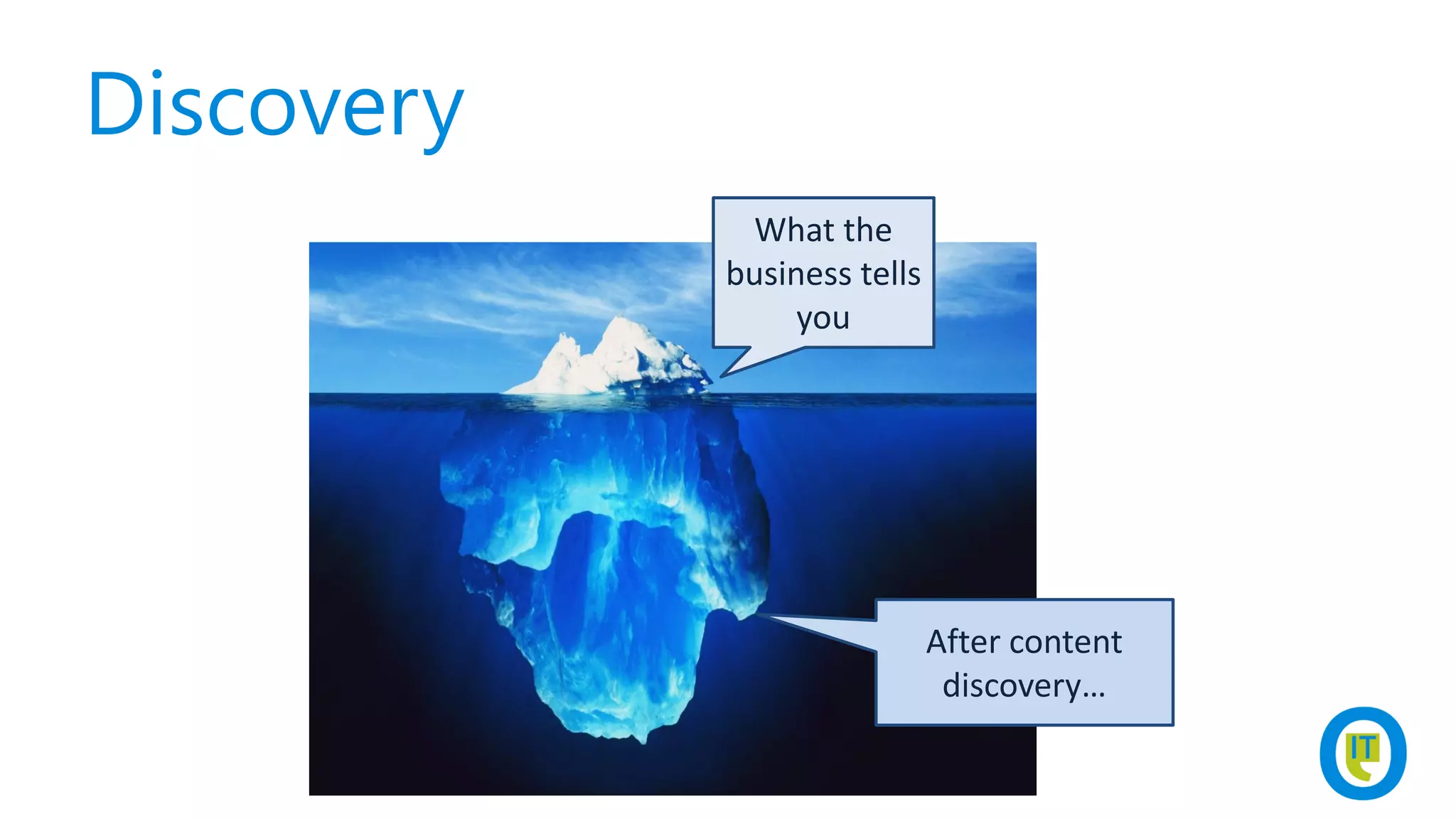 Discovery
What the
business tells
you
After content
discovery…
 