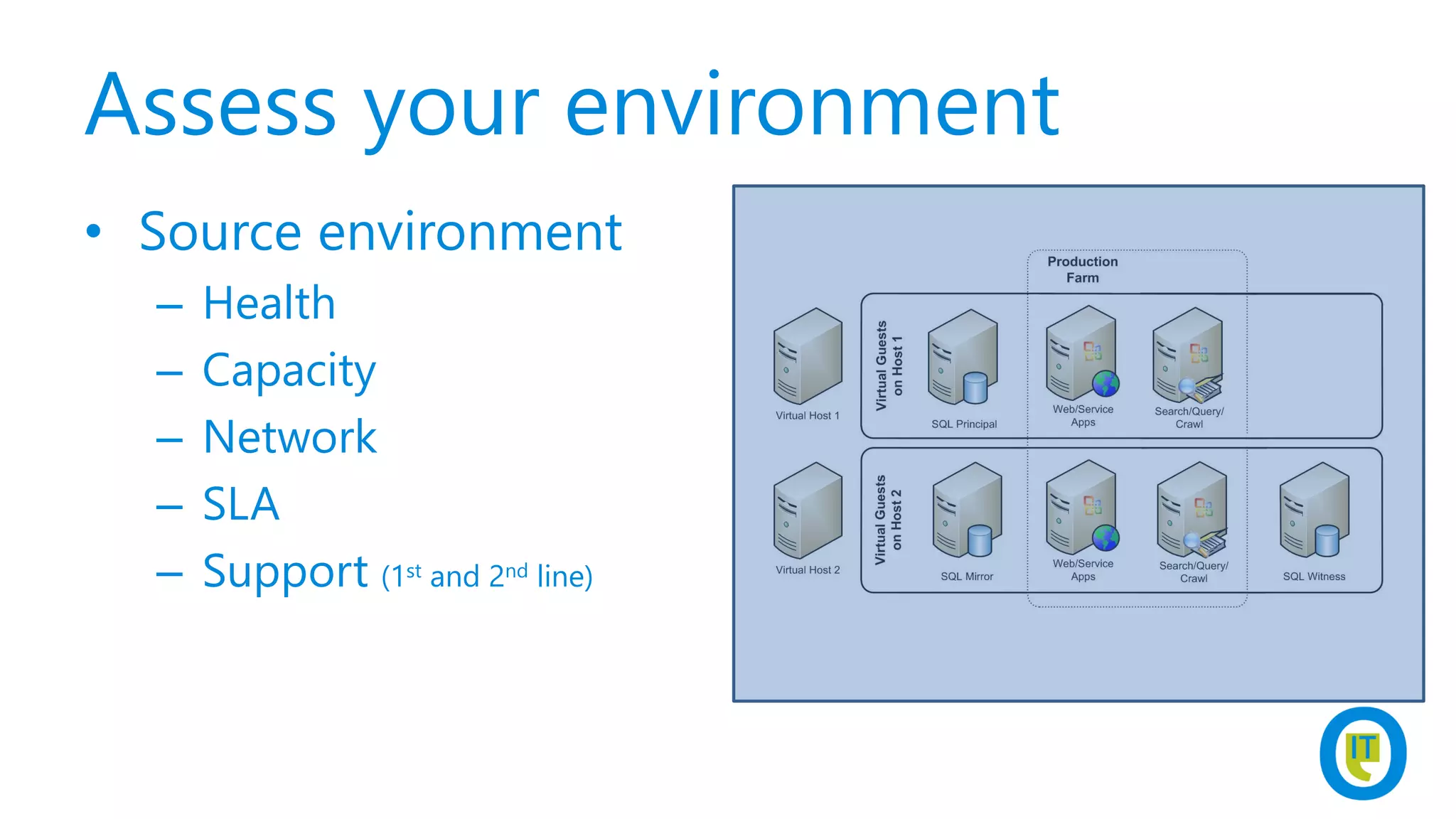 Assess your environment
• Source environment
– Health
– Capacity
– Network
– SLA
– Support (1st and 2nd line)
 