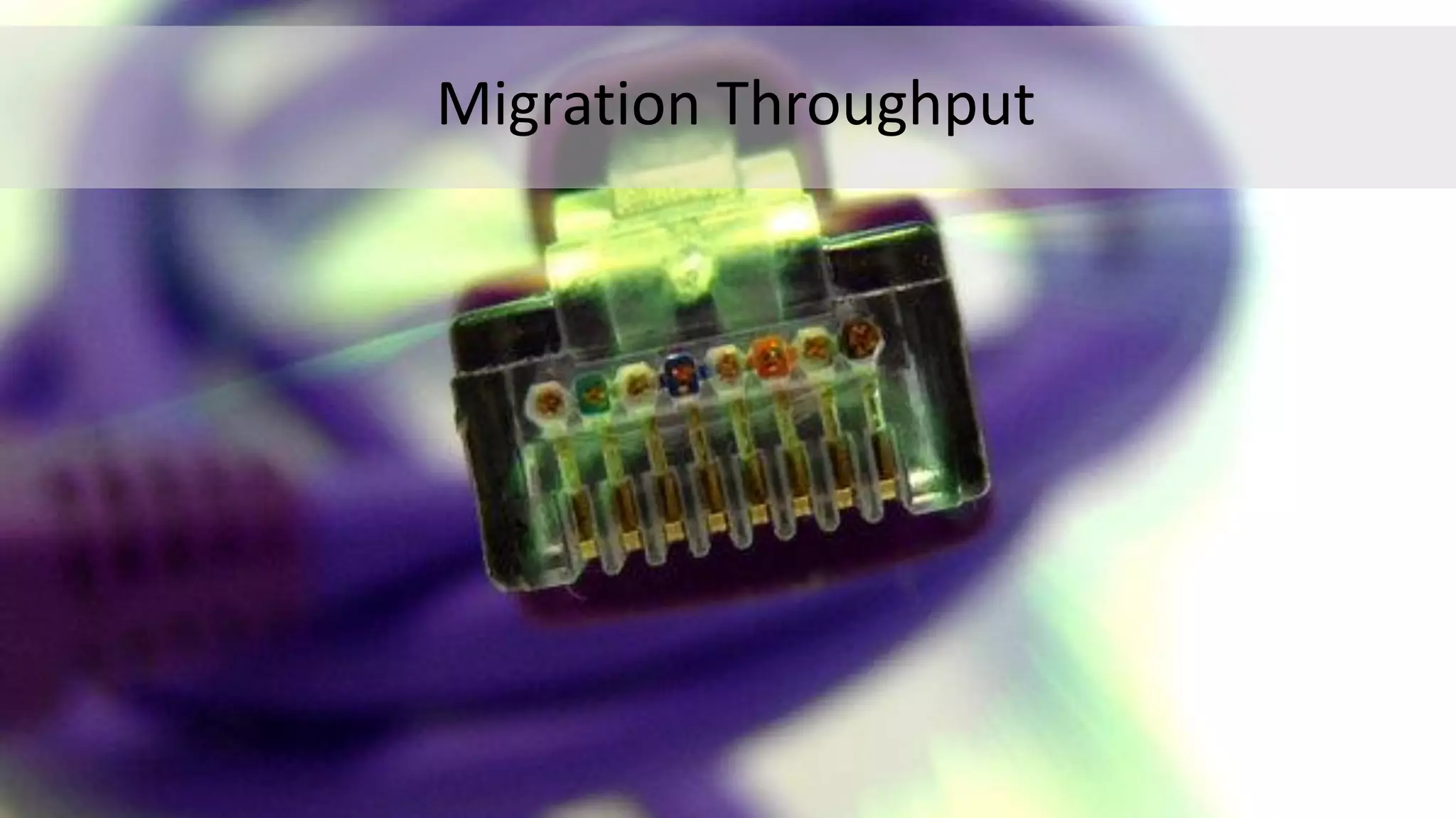 Migration Throughput
 