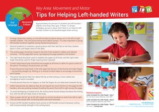Key Area: Movement and Motor
Tips for Helping Left-handed Writers
Literacy
Oral
Language
Movement
& Motor Approximately ten percent of students are left-handed –
slightly more boys than girls. If these 10 simple
strategies are put in place, then there is no need for left-
handed children to be disadvantaged when writing.
www.pld-literacy.org
mail@pld-literacy.org +61 (08) 9227 0846
See our Copyright Terms of Use at https://pld-literacy.org/copyright
1. Arrange classroom seating so that left-handed students always sit on the left of right-
handed children. This will avoid writing hand ‘elbow bumps’. It is also important to group
left-handed students together during handwriting lessons.
2. Remind students to maintain a good posture with their feet flat on the floor, bottom
back in chair, and helper hand on the desk.
3. The writing page should be moved to the left of the student’s midline and slanted
correctly – tilt the page (left corner up) keeping the page parallel to the forearm.
4. The right hand should be used to stabilise the paper at all times, and the right index
finger should be used for finger spacing when required.
5. Correct tripod pencil grip should be encouraged at all times to allow for good control of
the pencil. Providing a visual prompt can help.
Ensure the pencil rests back in the web space (at the join of the thumb and index finger)
– not pointing straight up. Writing on a vertical surface helps to encourage a functional
pencil grasp.
6. The pencil should be held 2cm above the tip so that writing is more visible and
smudging of work is avoided.
Provide pencils that are not slippery, so that the fingers do not slide down towards the tip.
7. Softer lead pencils are ideal as they do not require too much friction on the page for left-
handers, who are pushing instead of pulling the pencil from left to right across the page.
8. To avoid developing a hooked wrist, the writing hand should always be below the writing
line, with the left arm kept close to the body.
9. Place a green dot for ‘go’ at the left margin to remind students to write from left to right.
This can also assist with correcting letter and word reversals.
10. Ensure all left-handed students have access to left-handed scissors because cutting
with scissors builds strength in the writing hand.
Movement and Motor
Letter
Formation for
Little People
Foundation Font
Step 3
Year
1 & 2
Y
e
a
r
3
,
4
,
5
&
6
E
a
r
l
y
Y
e
a
r
s
Foundation
YEAR
LEVEL
An early childhood approach to
instructing letter formation
Movement and Motor
Letter
Formation for
Little People
Foundation Font
Step 2
Year
1 & 2
Y
e
a
r
3
,
4
,
5
&
6
E
a
r
l
y
Y
e
a
r
s
Foundation
YEAR
LEVEL
An early childhood approach to
instructing letter formation
Movement and Motor
Letter
Formation for
Little People
Foundation Font
Step 1
Year
1 & 2
Y
e
a
r
3
,
4
,
5
&
6
E
a
r
l
y
Y
e
a
r
s
Foundation
YEAR
LEVEL
An early childhood approach to
instructing letter formation
Related programs
Letter Formation for Little People - Step 1
(for the Early Years) Website code: Mlff
Letter Formation for Little People - Step 2
(for Foundation) Website code: Mlff2
Letter Formation for Little People - Step 3
(for Year 1) Coming Soon
 