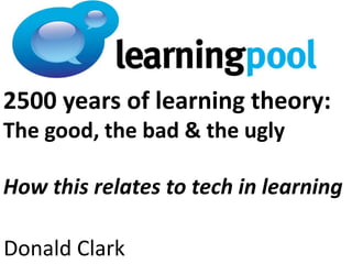 2500 years of learning theory: 
The good, the bad & the ugly 
How this relates to tech in learning 
Donald Clark 
 
