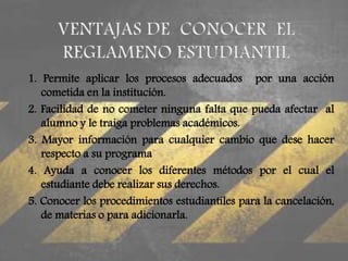 1. Permite aplicar los procesos adecuados por una acción 
cometida en la institución. 
2. Facilidad de no cometer ninguna falta que pueda afectar al 
alumno y le traiga problemas académicos. 
3. Mayor información para cualquier cambio que dese hacer 
respecto a su programa 
4. Ayuda a conocer los diferentes métodos por el cual el 
estudiante debe realizar sus derechos. 
5. Conocer los procedimientos estudiantiles para la cancelación, 
de materias o para adicionarla. 
 