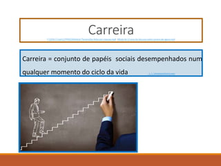 CarreiraF:2016-17pen12ºPAGDMódulo7Invençõesfeitasporcrianças.mp4 Míudode12anosfazdiscursosobrecarreiraatéagora.mp4
Carreira = conjunto de papéis sociais desempenhados num
qualquer momento do ciclo da vida ......AnalepsisGame.exe
 