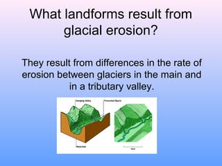 What landforms result from
glacial erosion?
They result from differences in the rate of
erosion between glaciers in the main and
in a tributary valley.

 