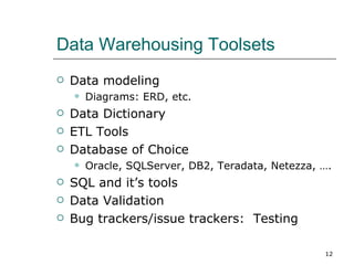 Data Warehousing Toolsets Data modeling  Diagrams: ERD, etc. Data Dictionary ETL Tools Database of Choice Oracle, SQLServer, DB2, Teradata, Netezza, …. SQL and it’s tools Data Validation Bug trackers/issue trackers:  Testing 