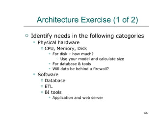 Architecture Exercise (1 of 2) Identify needs in the following categories Physical hardware CPU, Memory, Disk For disk – how much? Use your model and calculate size For database & tools Will data be behind a firewall? Software Database ETL BI tools Application and web server  