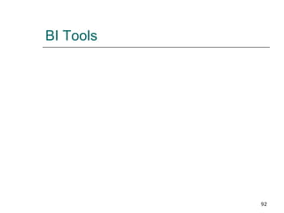 BI Tools 