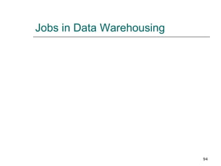 Jobs in Data Warehousing 